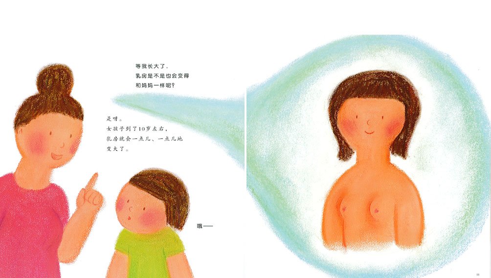 乳房的故事 The Story about Breasts