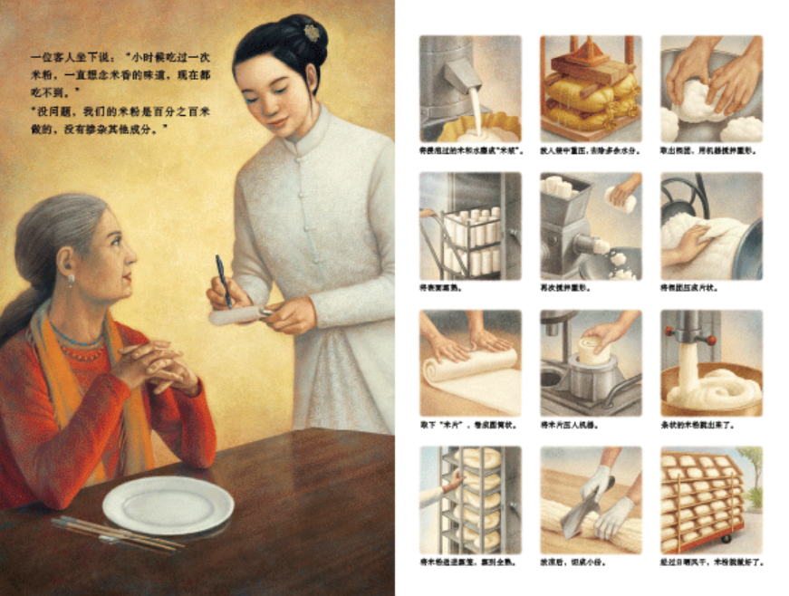 中国基因 DNA of Chinese Culture (Set of 7)