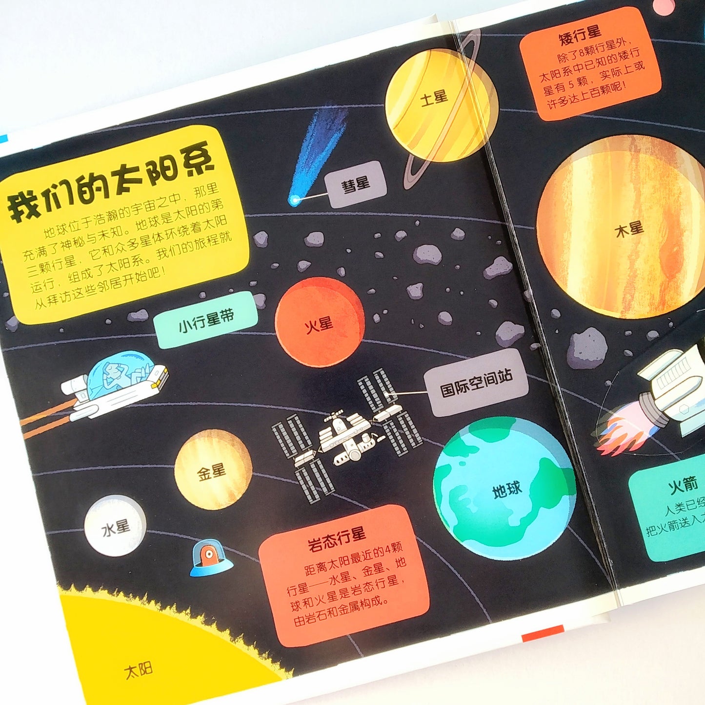 小小探险家 神秘浩瀚的太空 Little Explorers Outer Space