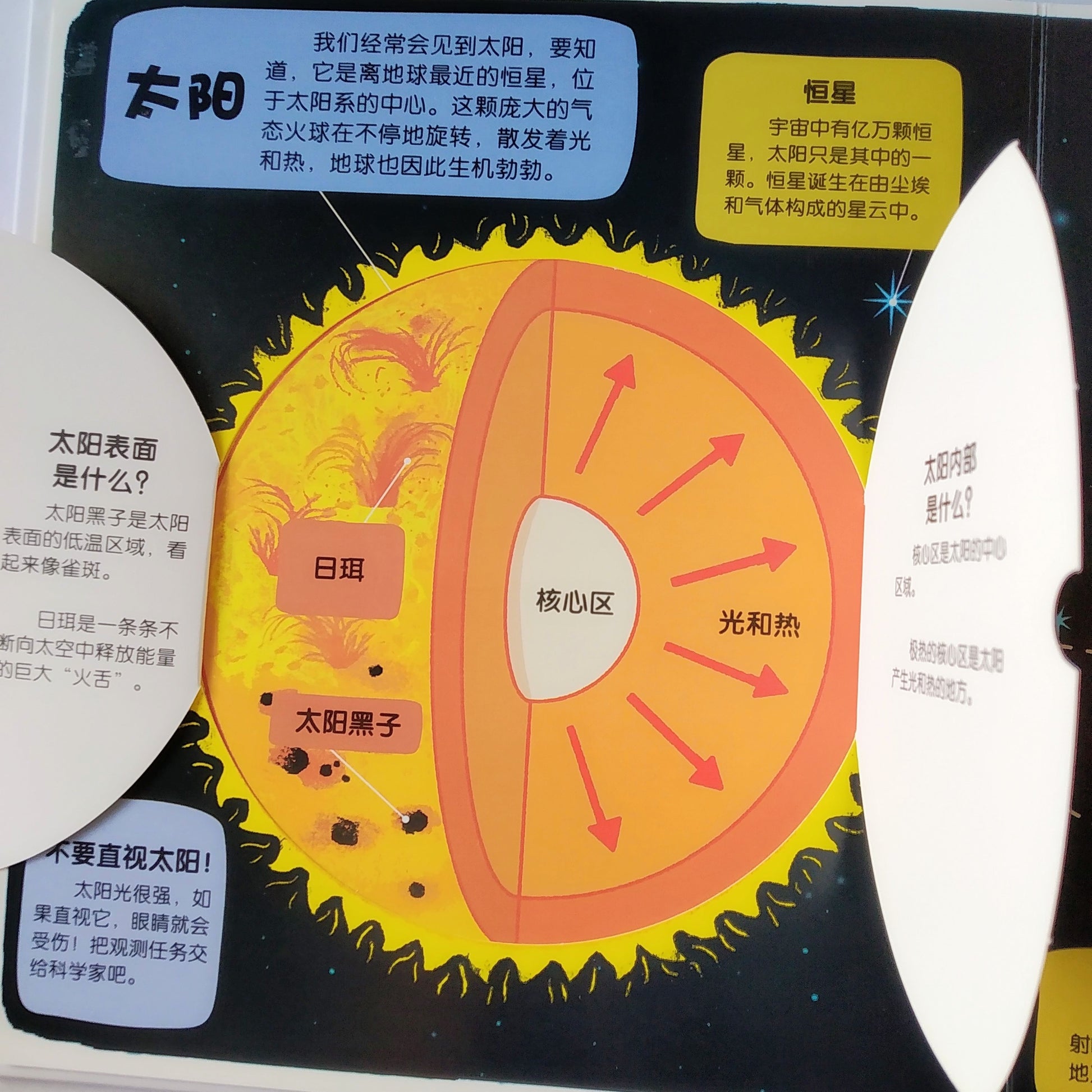 小小探险家 神秘浩瀚的太空 Little Explorers Outer Space