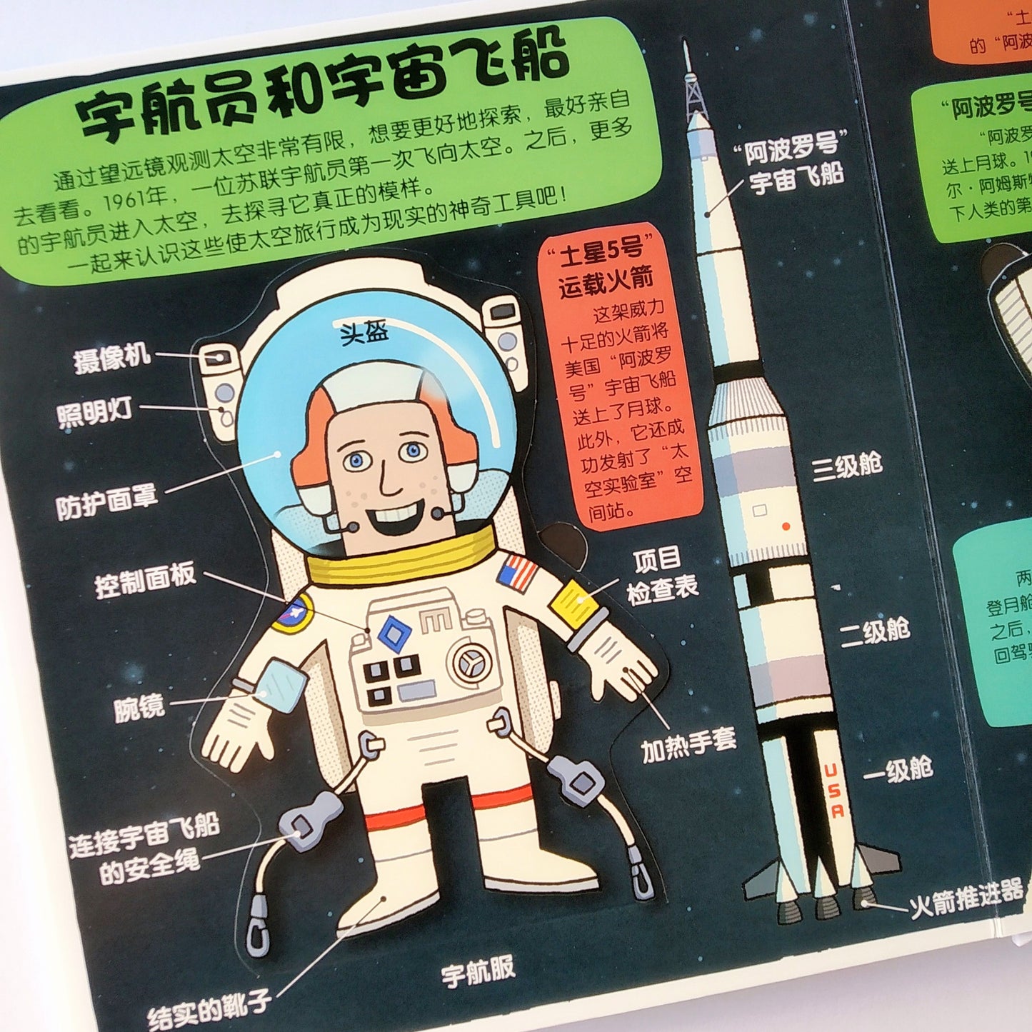 小小探险家 神秘浩瀚的太空 Little Explorers Outer Space