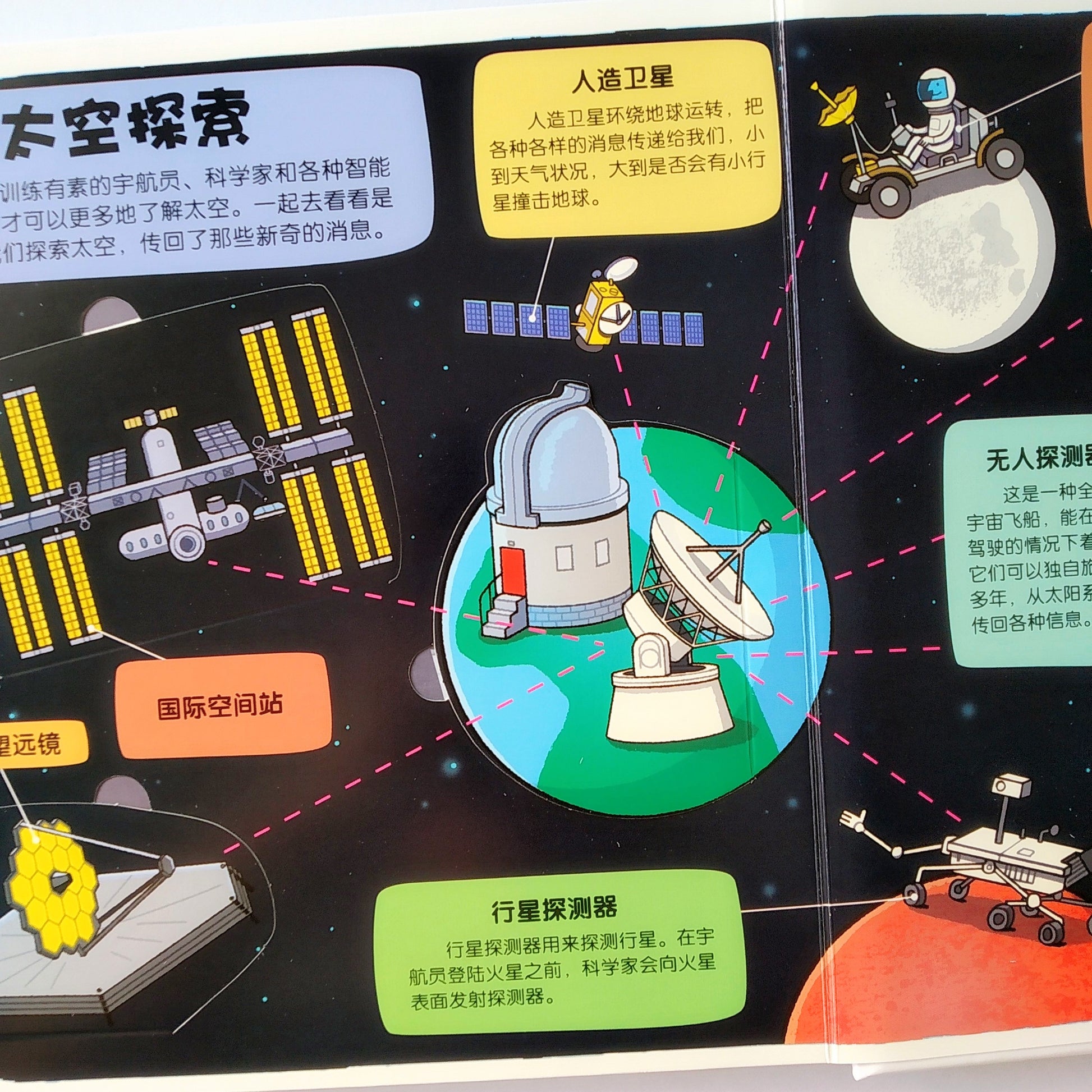 小小探险家 神秘浩瀚的太空 Little Explorers Outer Space