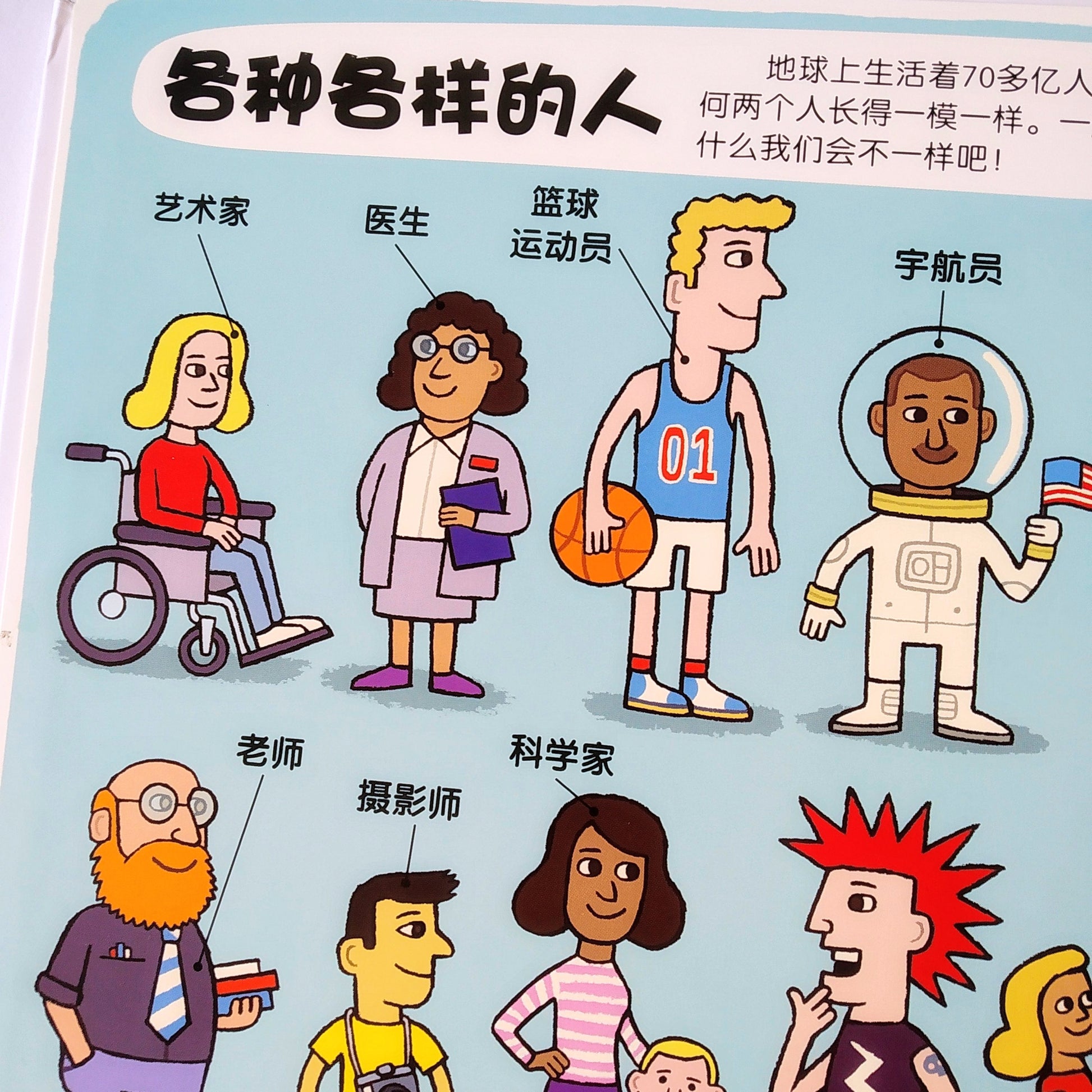 小小探险家 不可思议的身体 Little Explorers My Amazing Body