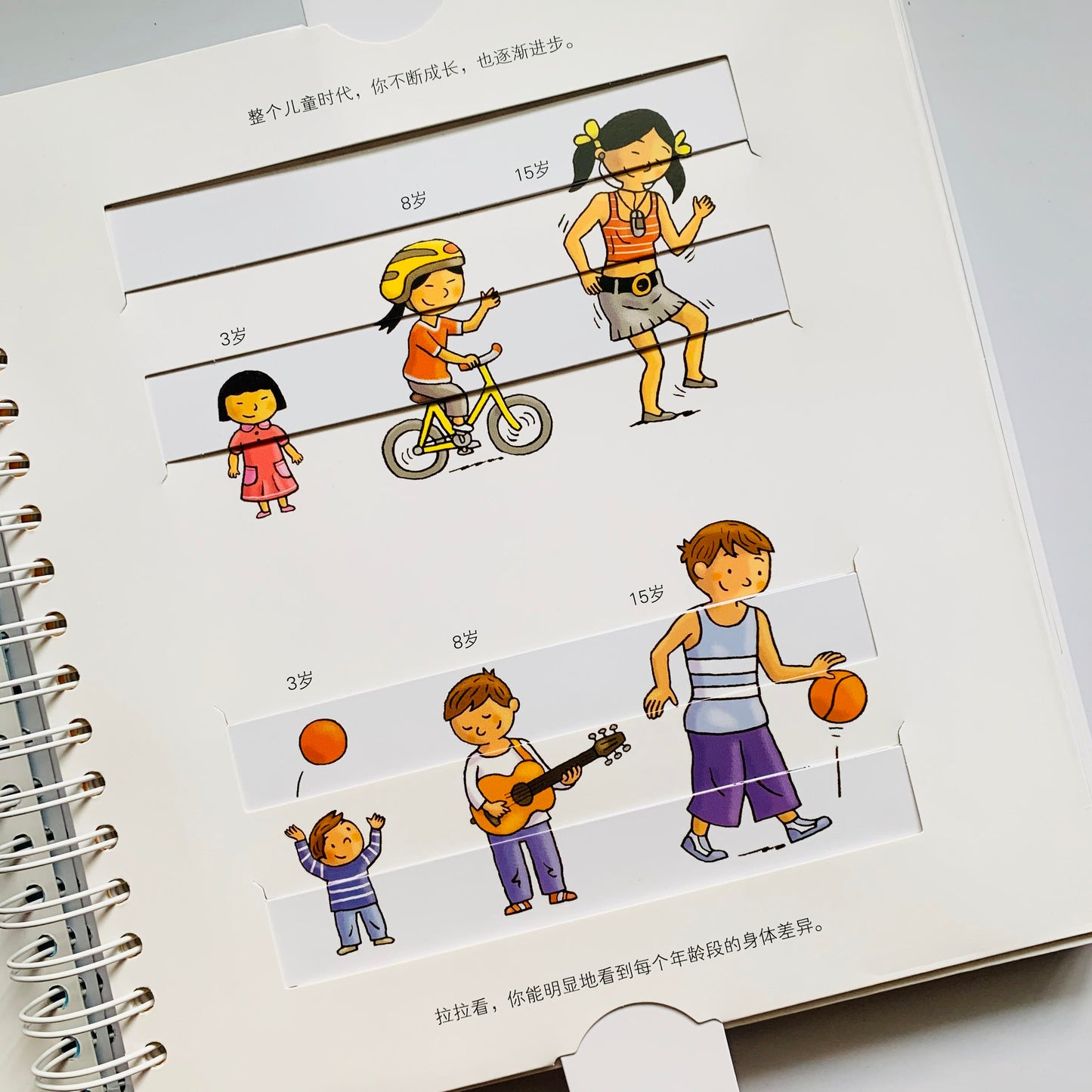 我们的身体 Our Bodies Interactive Book