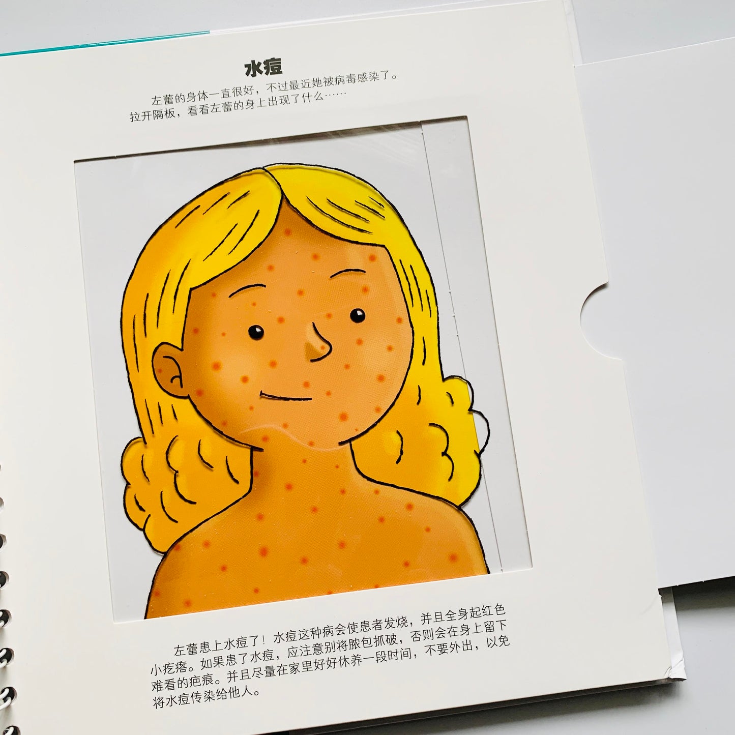 我们的身体 Our Bodies Interactive Book