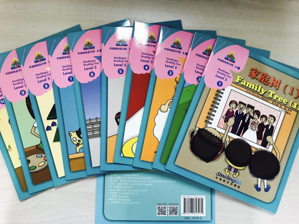 Mandarin Leveled Readers (Set of 50)