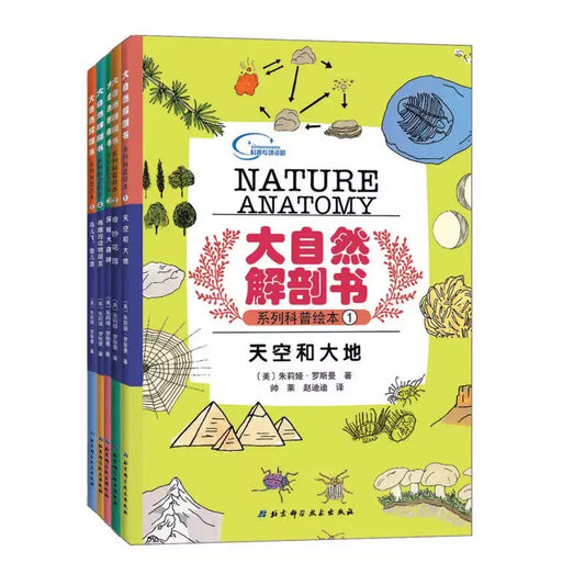 解剖书系列 Julia Rothman’s Anatomy Series