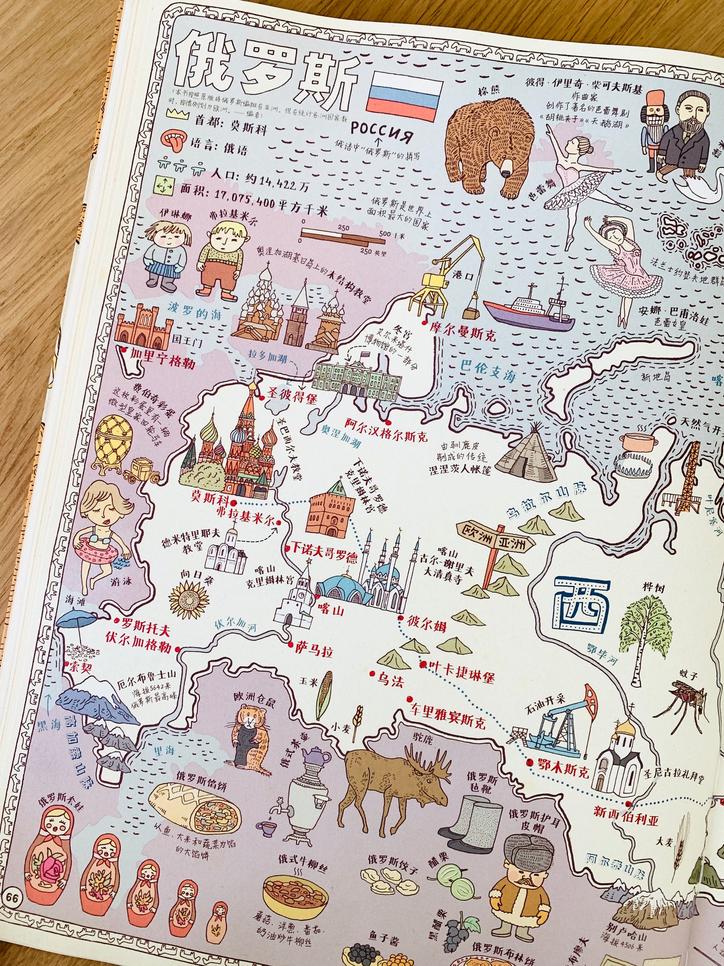 地图 Maps