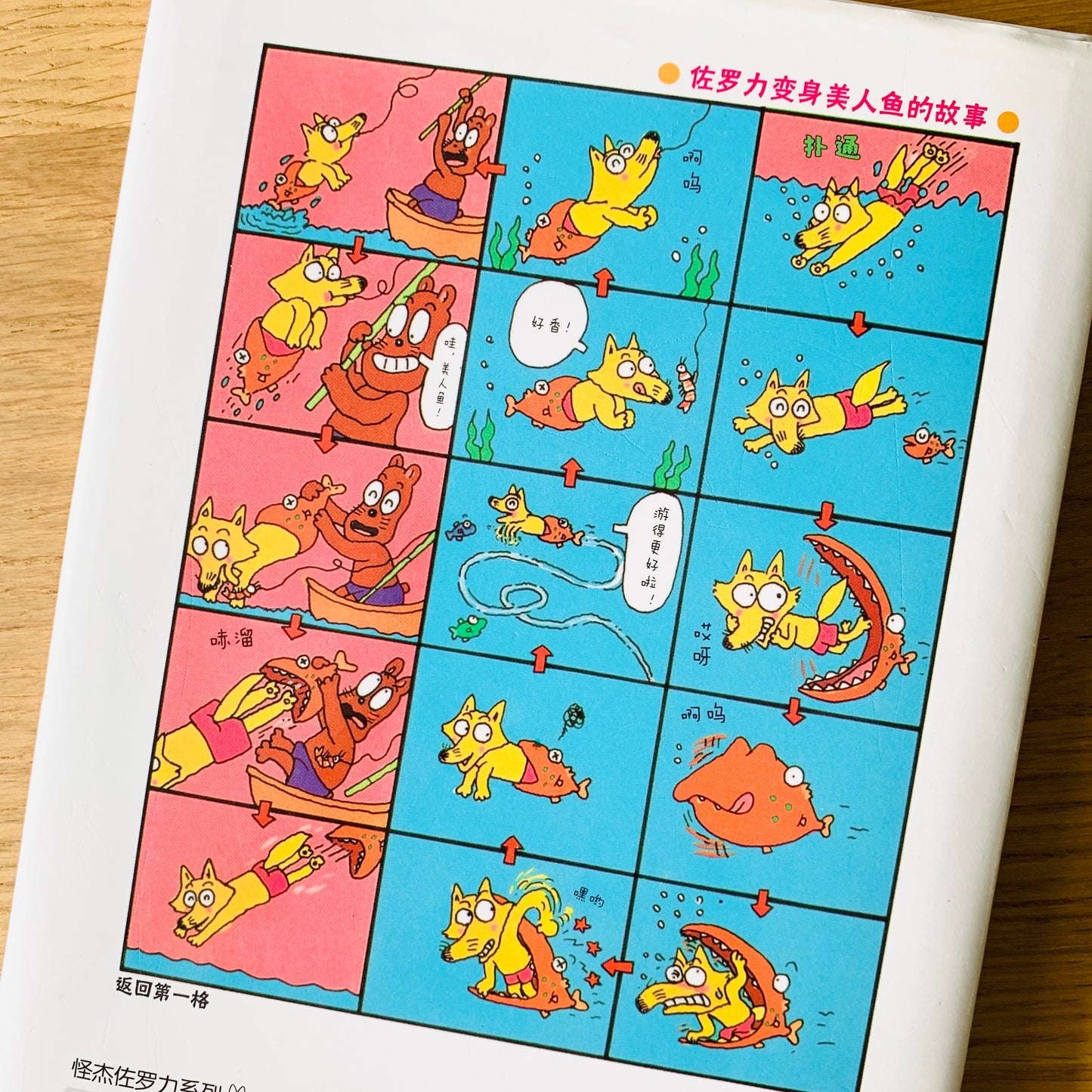 怪杰佐罗力 Incredible Zorori (Set of 24)