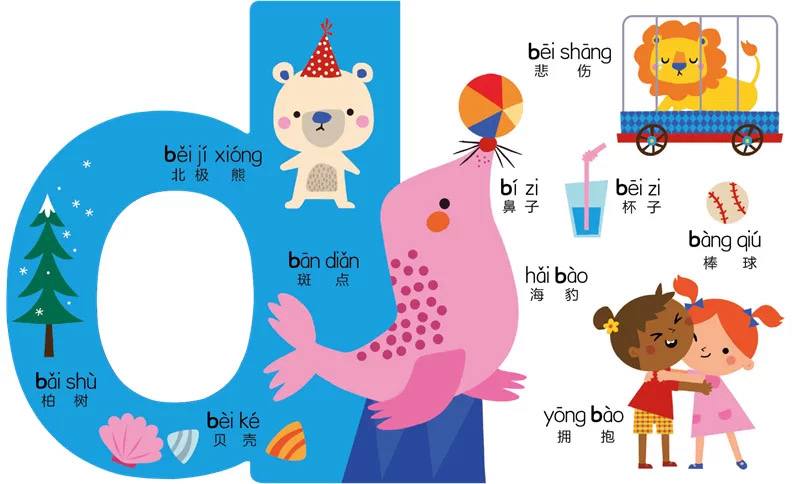 字母+拼音+数字小词典 Bilingual Board Book Dictionaries - Alphabet, Pinyin, Numbers (Set of 3)