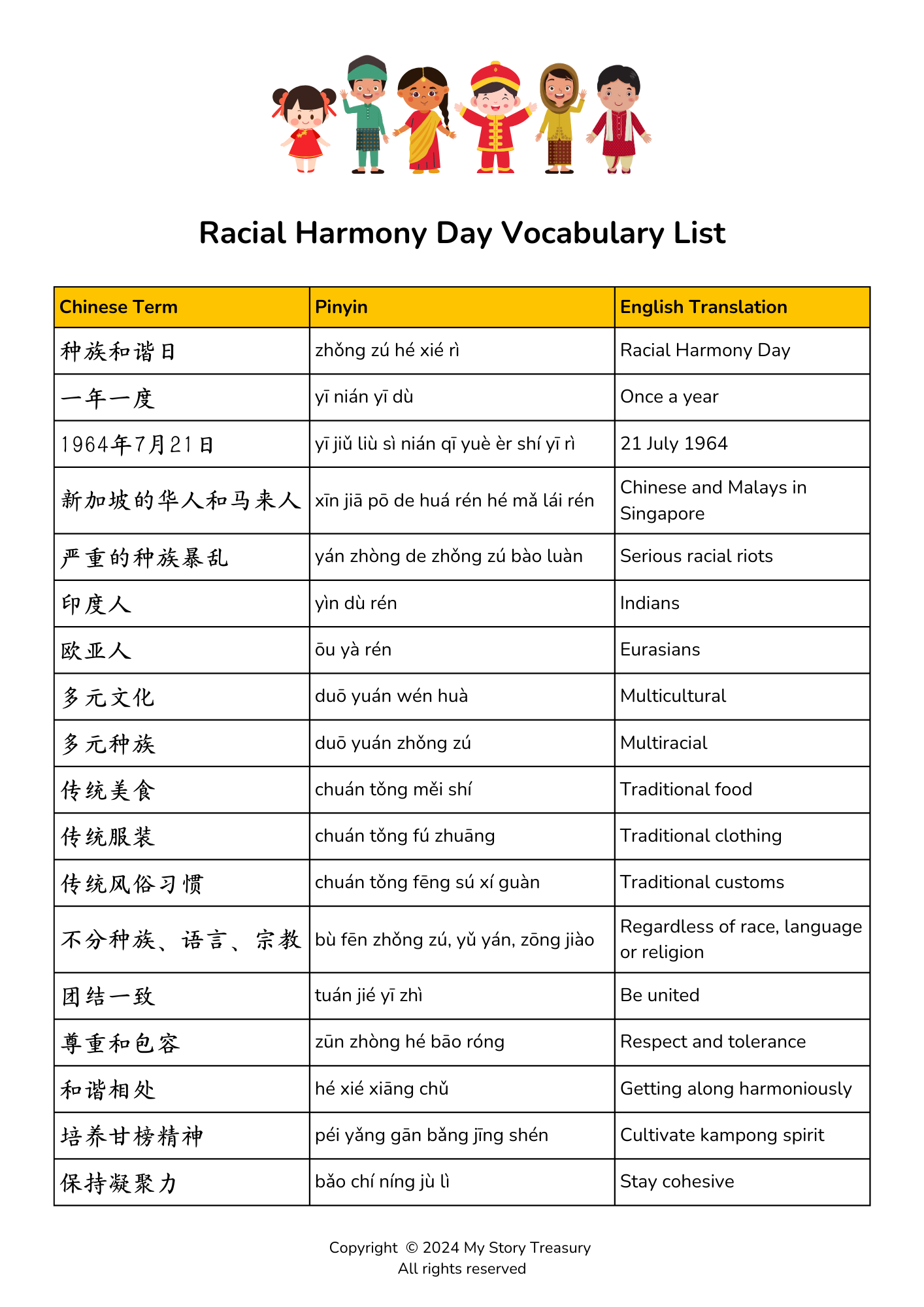 Digital Download - Racial Harmony Day Vocabulary List