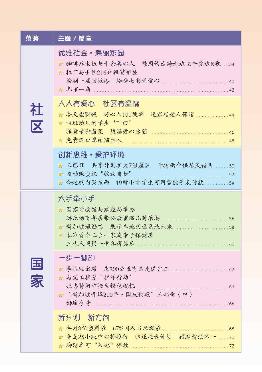 我爱读报 iRead News Junior (Set of 4)