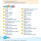 我爱读报 iRead News Junior (Set of 4)