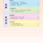 我爱读报 iRead News Junior (Set of 4)