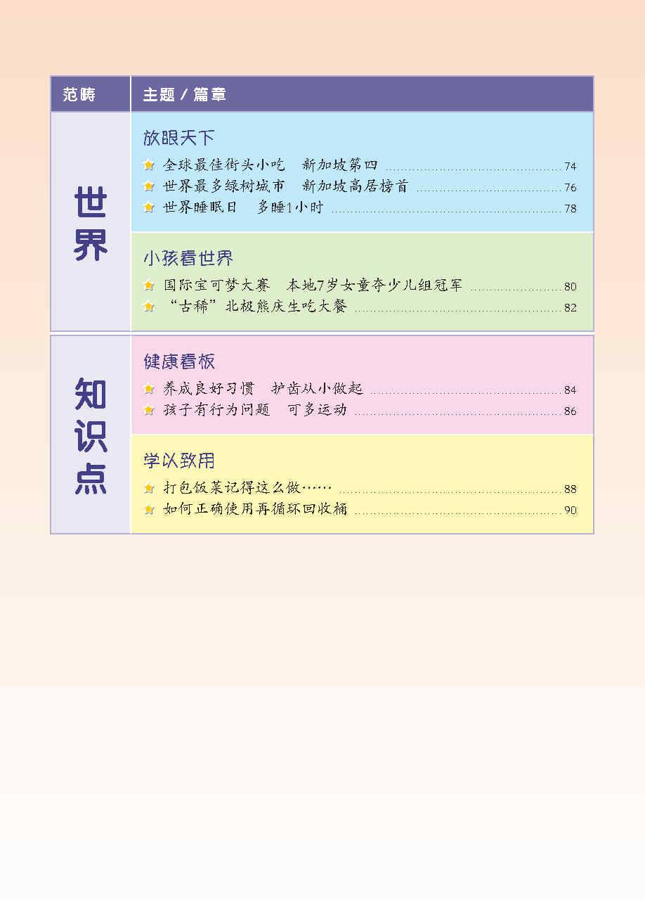 我爱读报 iRead News Junior (Set of 4)