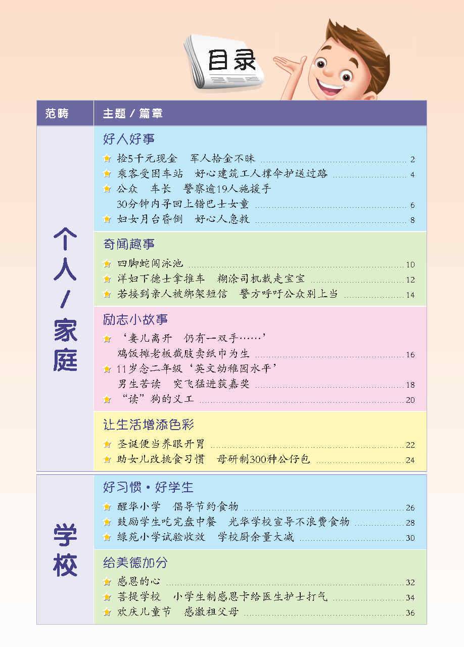 我爱读报 iRead News Junior (Set of 4)