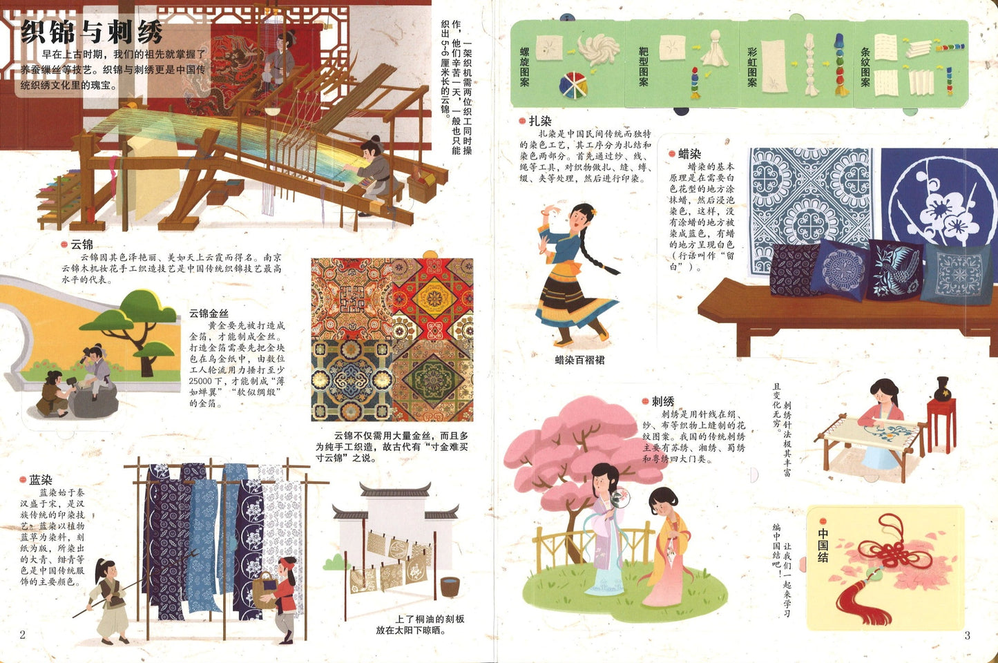 揭秘传统手工艺 Look Inside Traditional Chinese Handicrafts