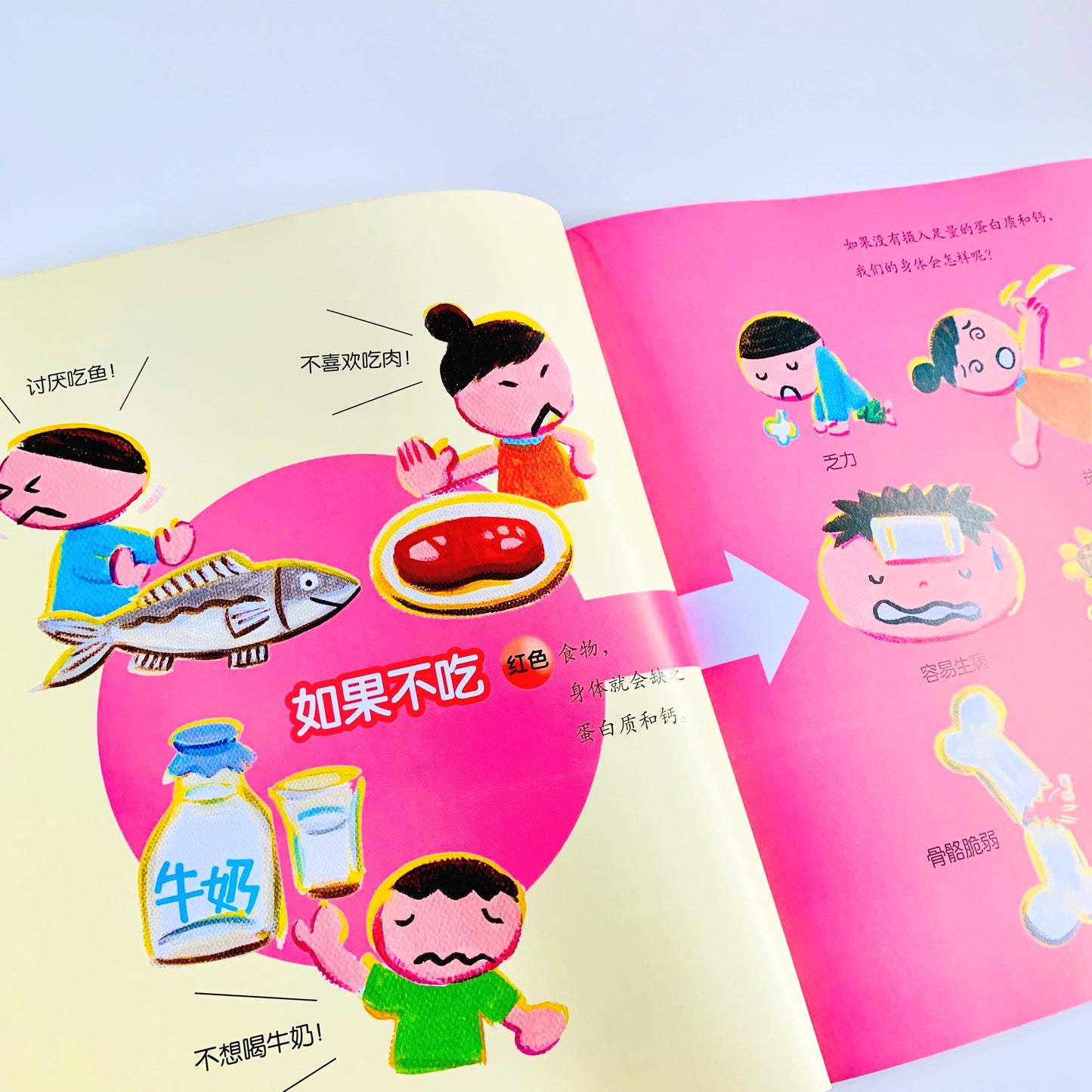 吃饭的秘密 The Secrets to Eating Well (Set of 5)