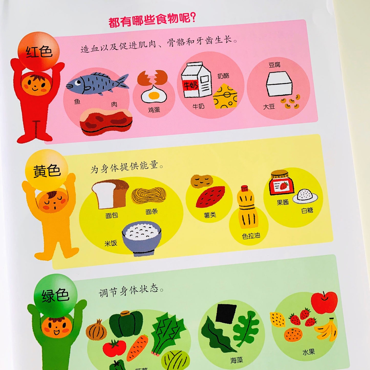 吃饭的秘密 The Secrets to Eating Well (Set of 5)