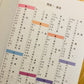 我的学习词典 Chinese Dictionary for Beginners