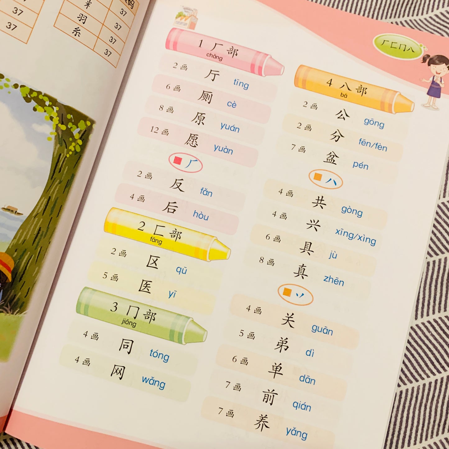 欢乐伙伴 好帮手 My Fun Buddy - Quick Reference Dictionary for Primary 1-3 students