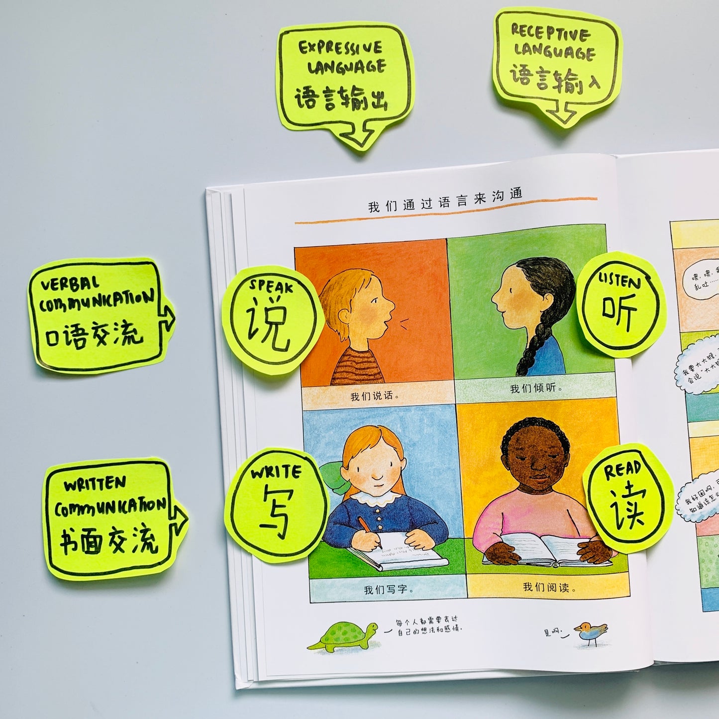 我会沟通，我有感觉，我懂礼貌 Communication, Feelings and Manners (Set of 3)